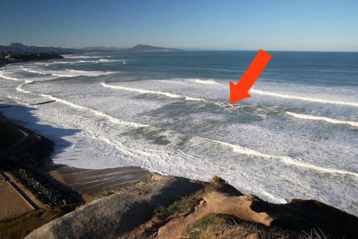 Отбойное течение: опасность, которую легко перехитрить | Обратное течение Отбойное течение: опасность, которую легко перехитрить | Обратное течение