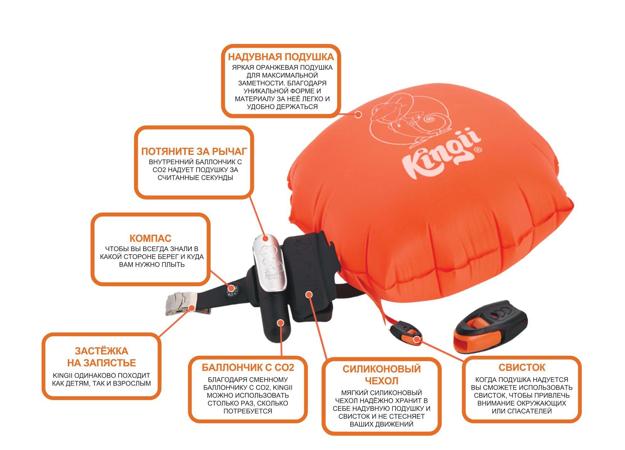 Десять странных (но полезных) гаджетов для путешественников Десять странных (но полезных) гаджетов для путешественников
