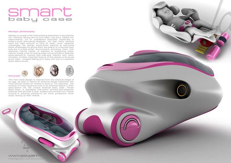 Десять странных (но полезных) гаджетов для путешественников Десять странных (но полезных) гаджетов для путешественников